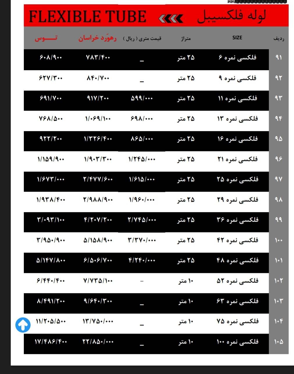 لیست قیمت لوله فلکسی 1404